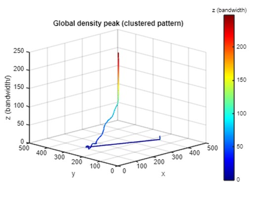 global_density_peak.jpg