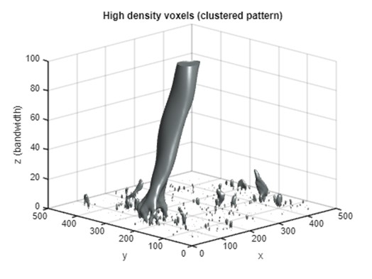 voxels_cluster.jpg